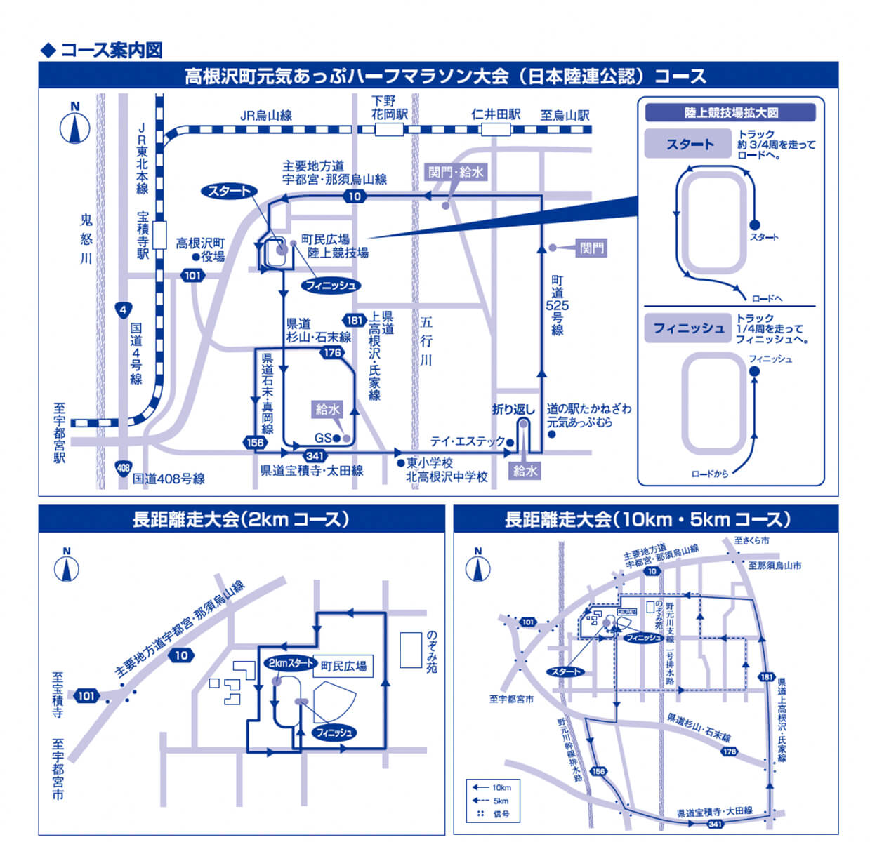 元気あっぷハーフマラソン