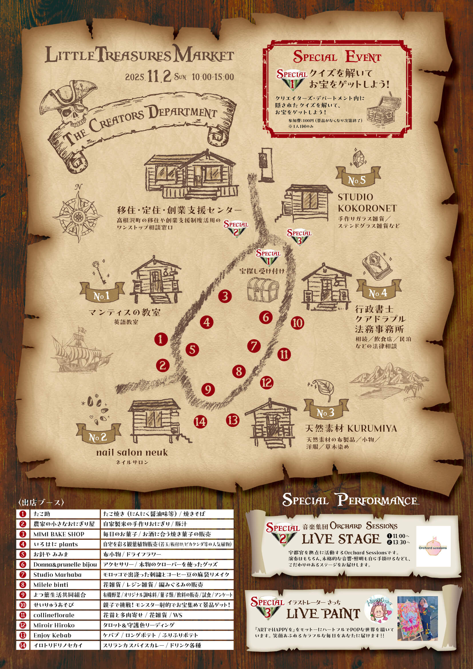 LittleTreasuresMarket