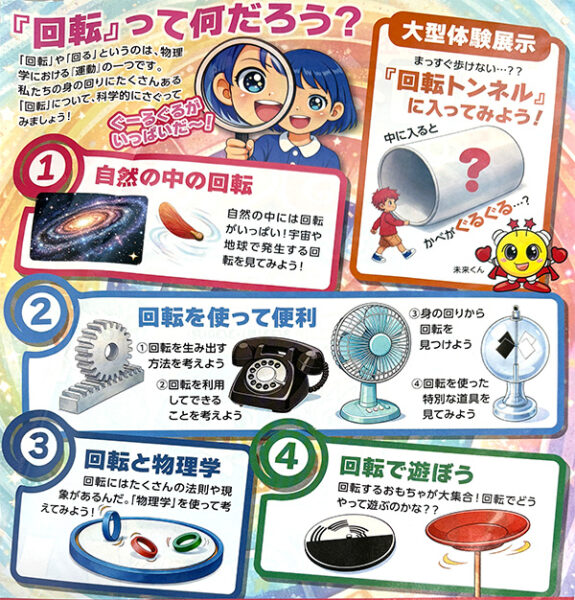 回るよ回るよぐーるぐる