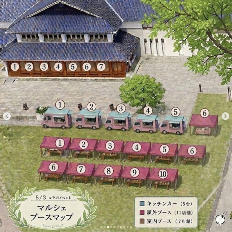 高根沢　マルシェ