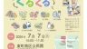 高根沢　くるくる