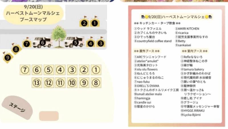 高根沢 ハーベストマルシェ
